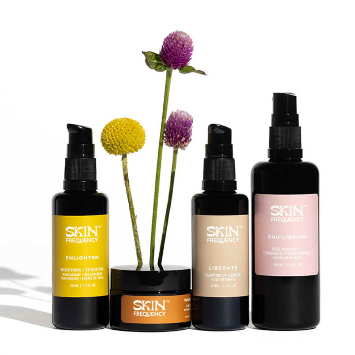 Clarifying Care Set